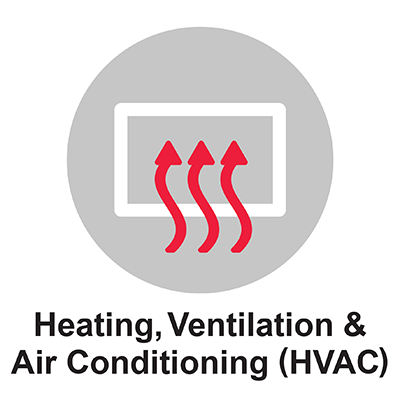 Heating, Ventilation & Air Conditioning (HVAC)