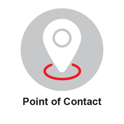 Connect Network Point of Contact