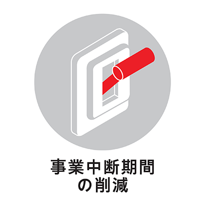 事業中断期間の削減