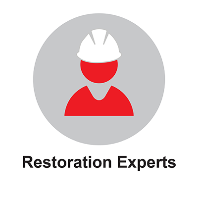 Restoration Experts